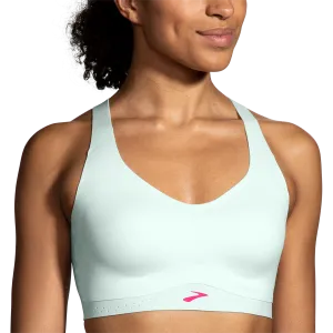 Brooks Dare Strappy Run 2.0 Bra