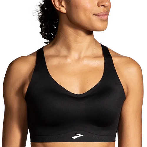 Brooks Dare Strappy Run 2.0 Bra